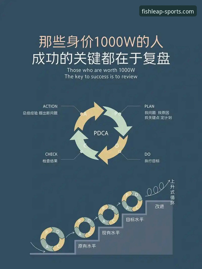 资深用户分享：在乐鱼体育平台复盘意大利“第三次末日”的惨痛教训